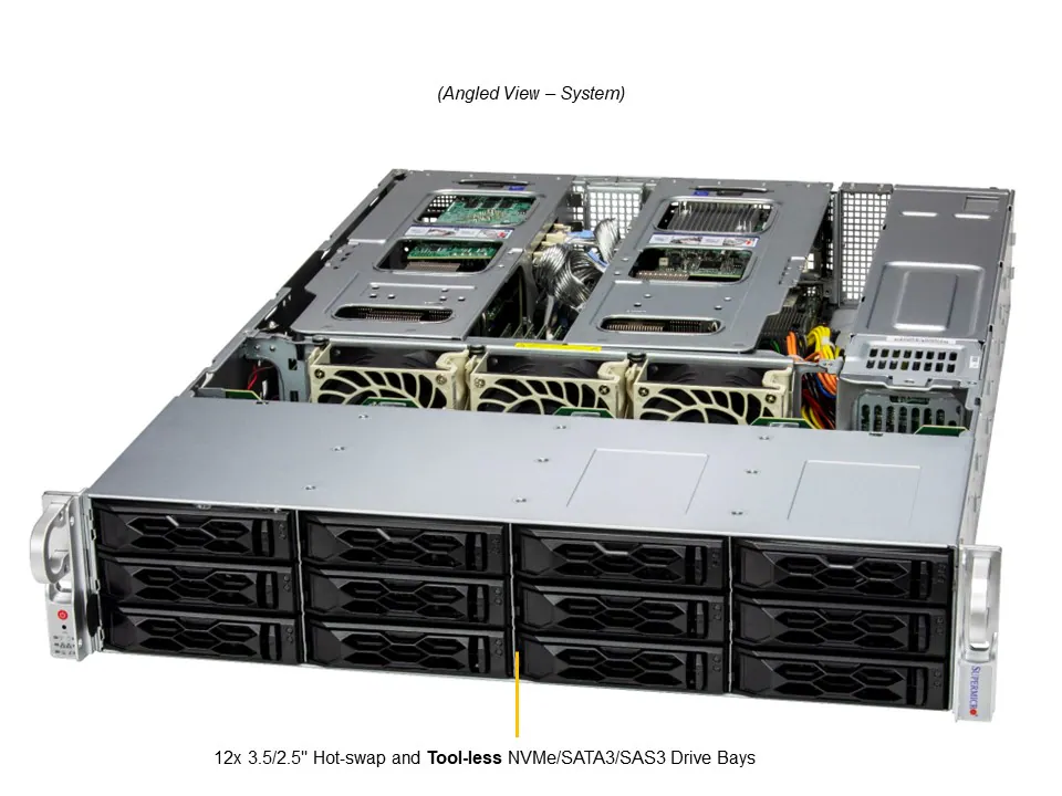 Máy chủ SYS-621C-TN12R